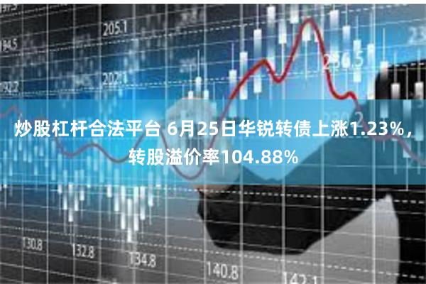 炒股杠杆合法平台 6月25日华锐转债上涨1.23%，转股溢价率104.88%