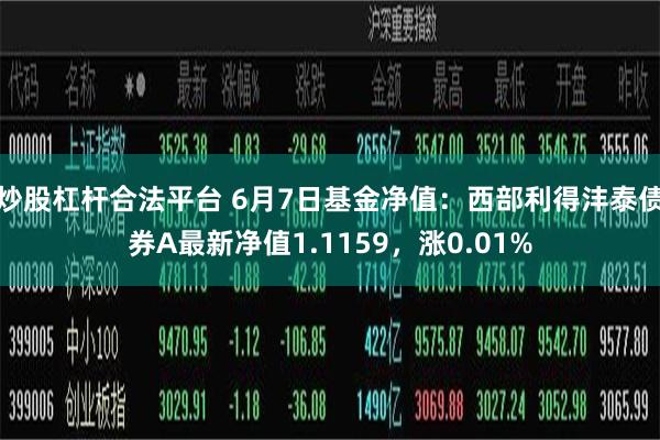 炒股杠杆合法平台 6月7日基金净值：西部利得沣泰债券A最新净值1.1159，涨0.01%